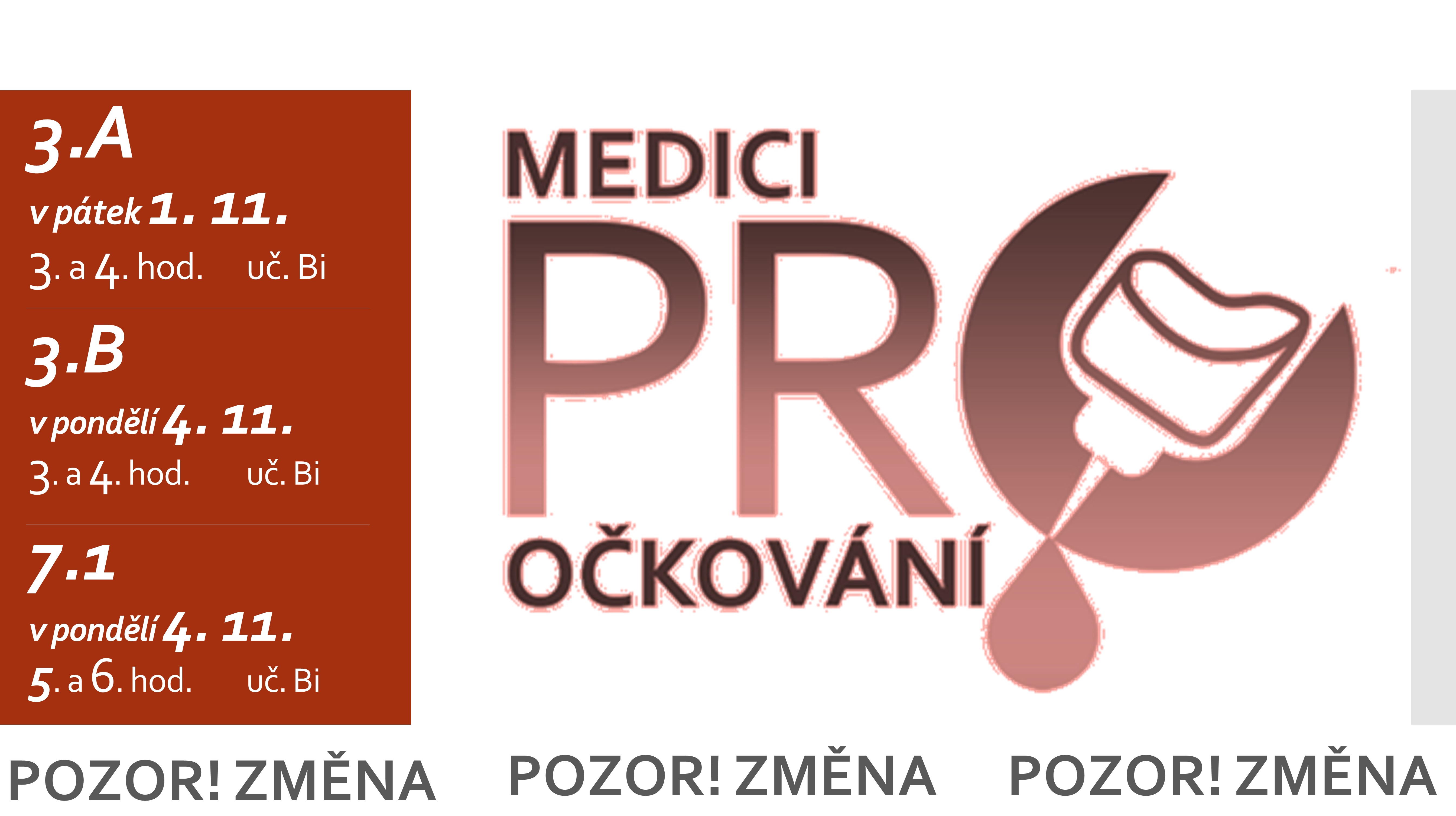 Medici PRO Očkování 2019