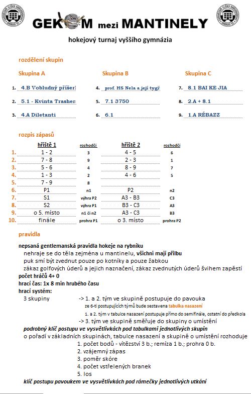 výsledkyGEKOM mezi MANTINELY 2019 2