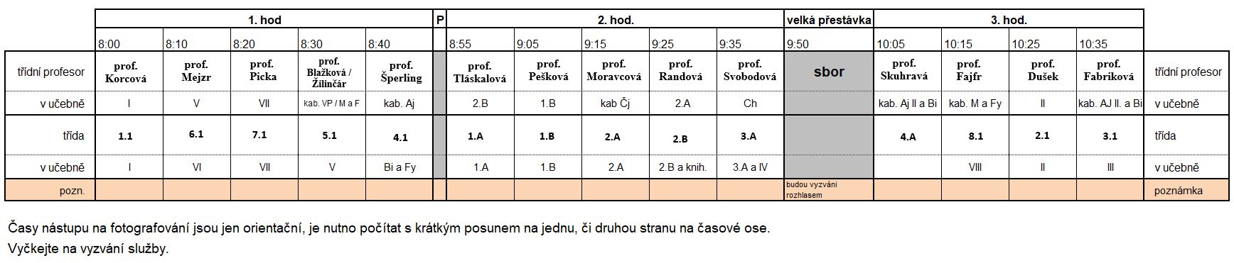 harmonogram fotografování st 22_9_2021