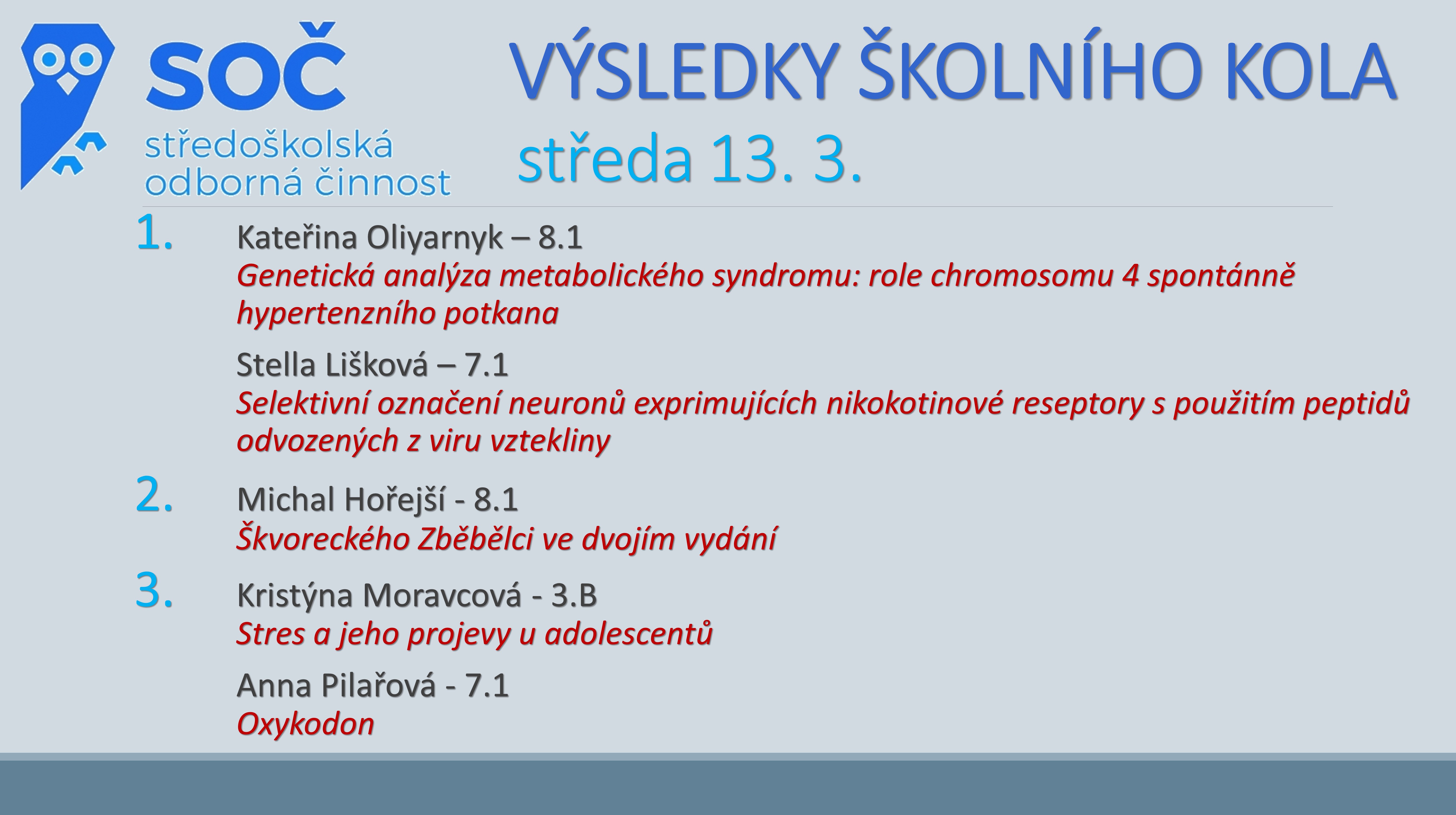 SOČ - výsledky školního kola