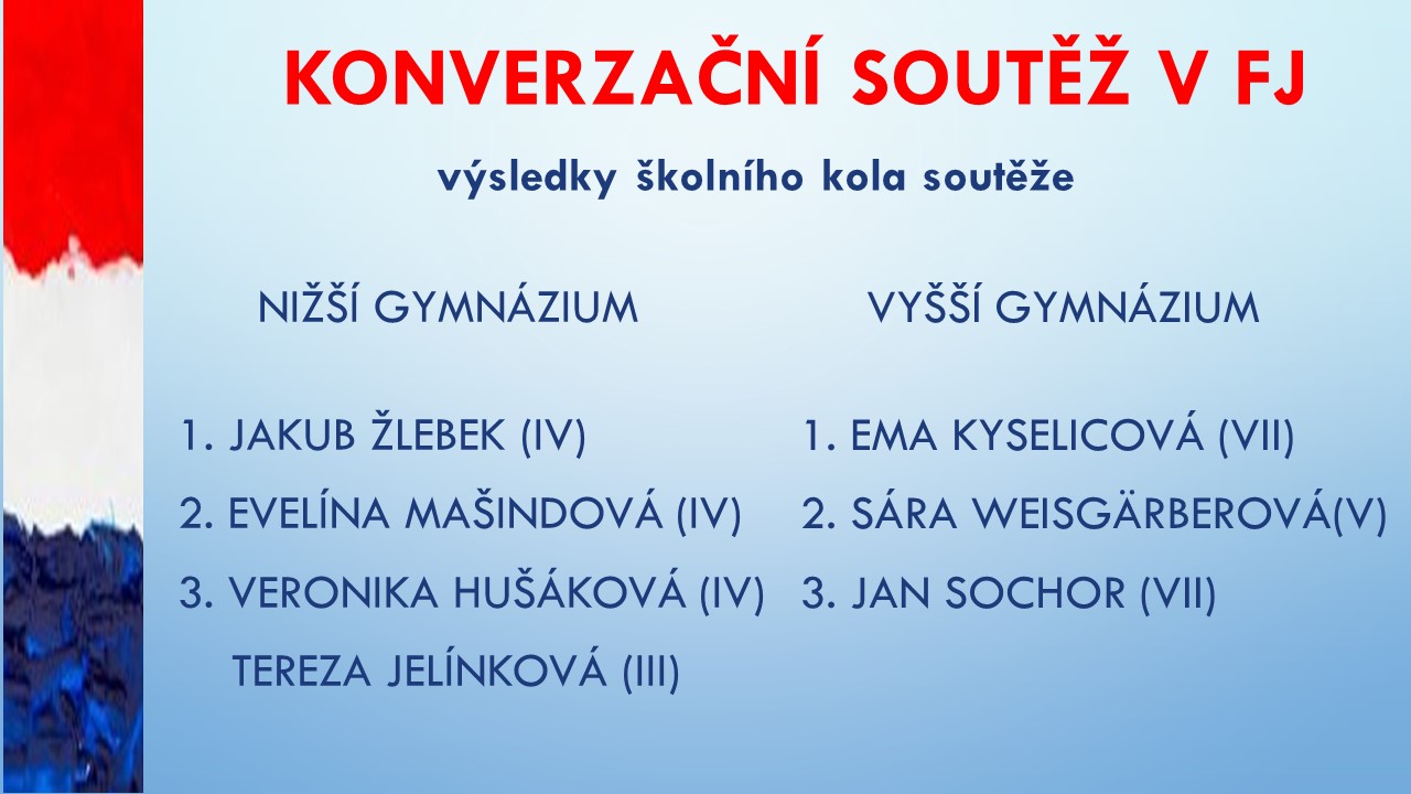 Konverzační soutěž v FJ