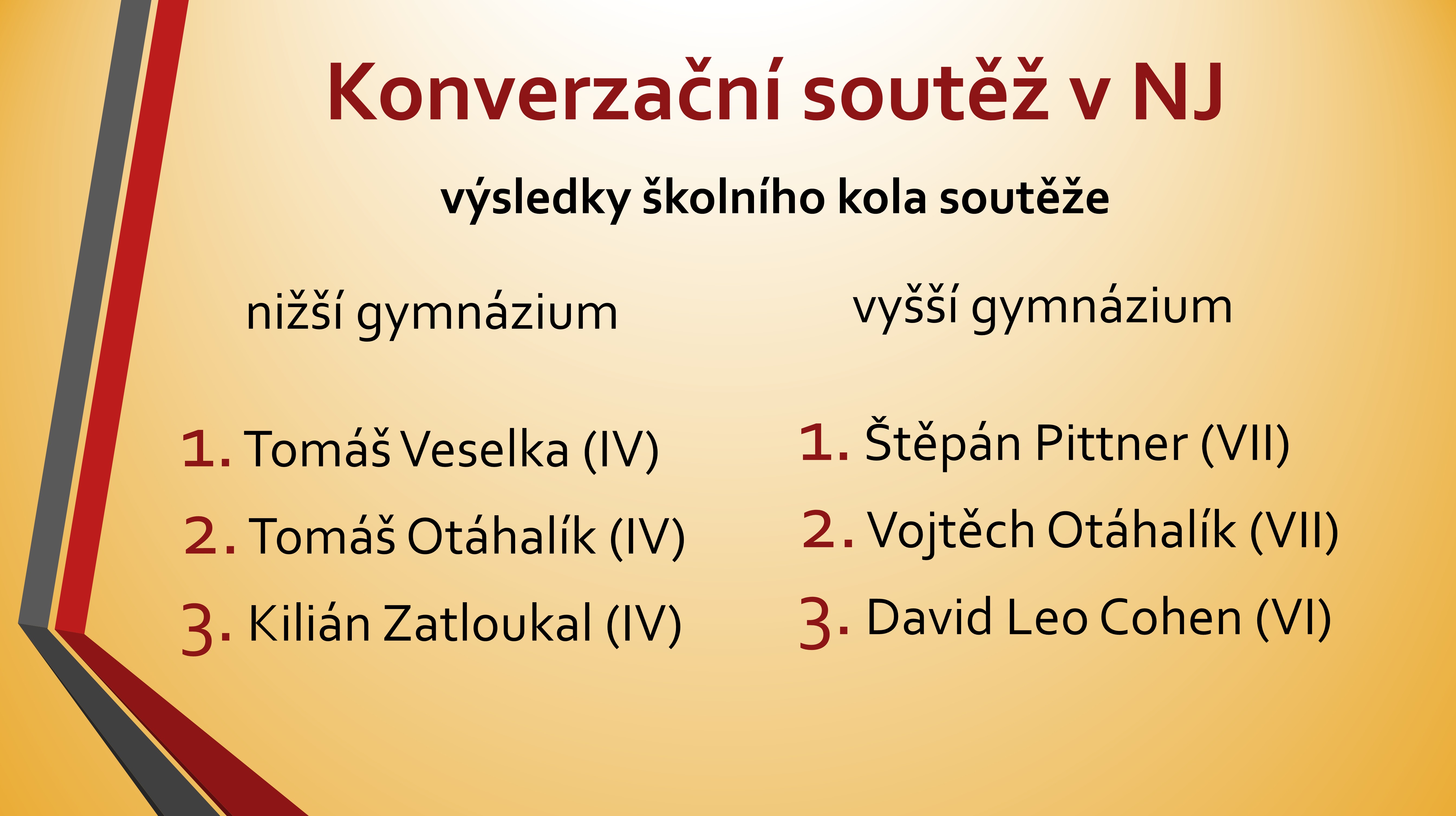 KNJ_ŠK_2526_výsledky