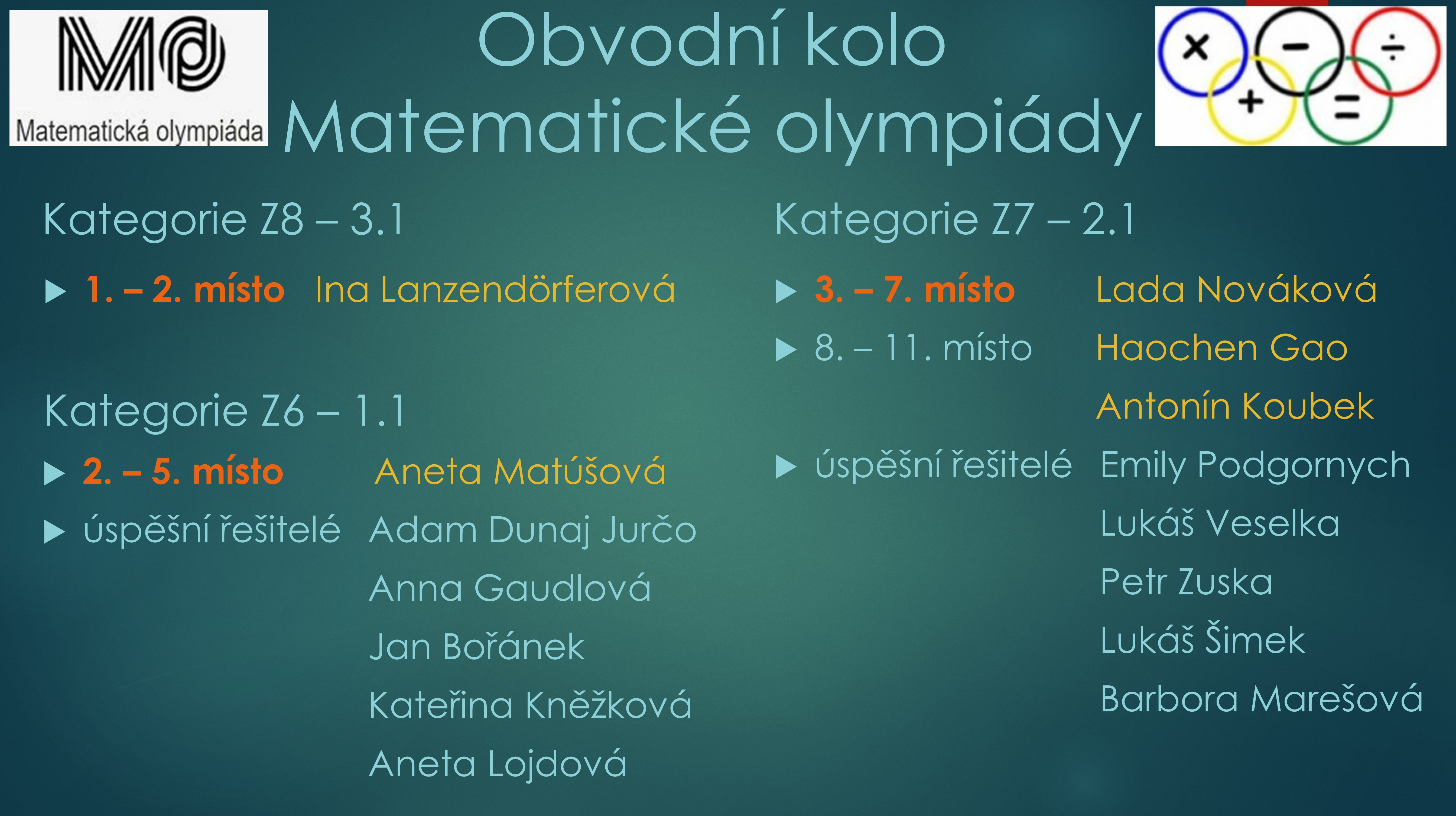 Výsledky OK MO Z6_8