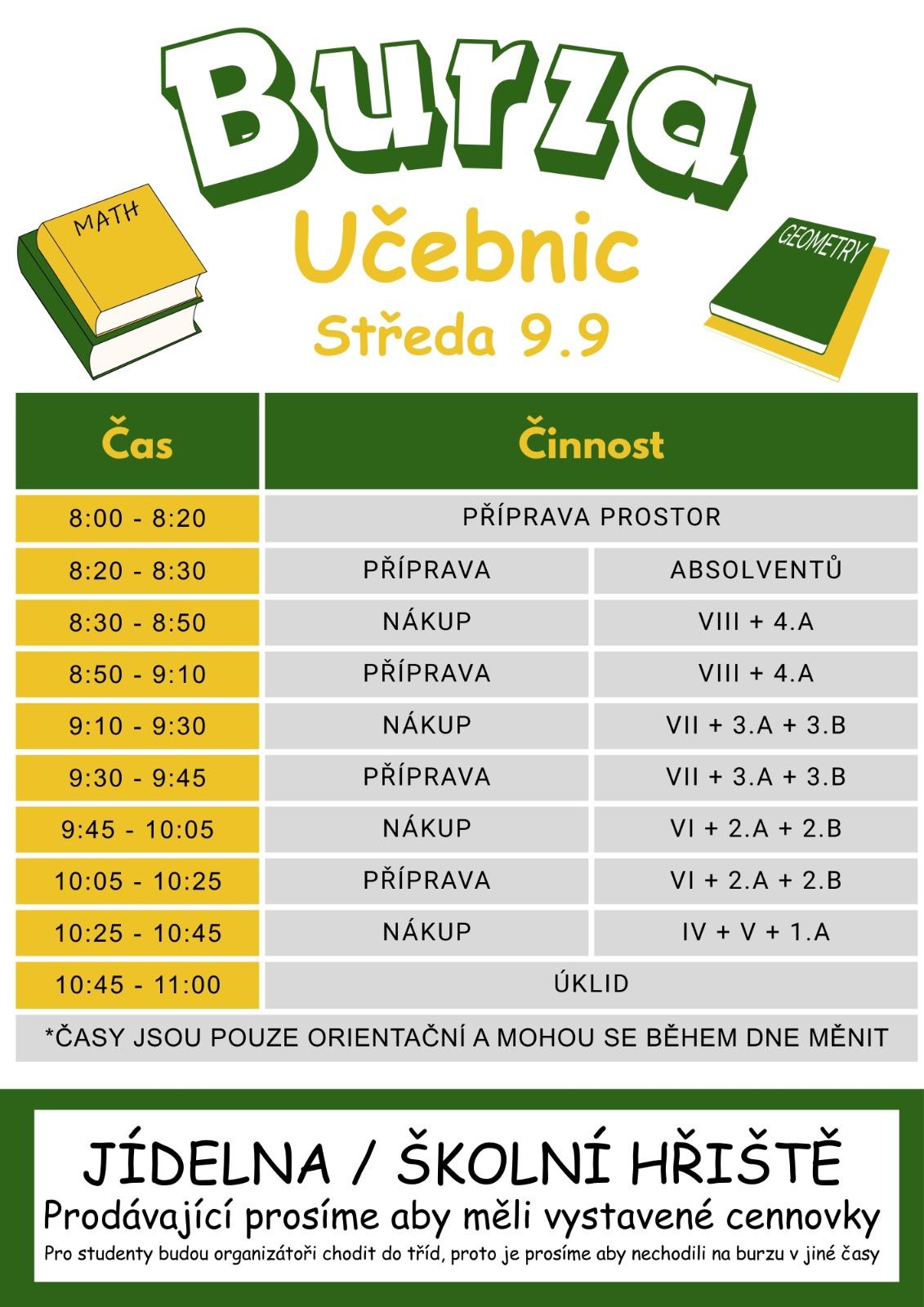 harmonogram burzy učebnic 2026